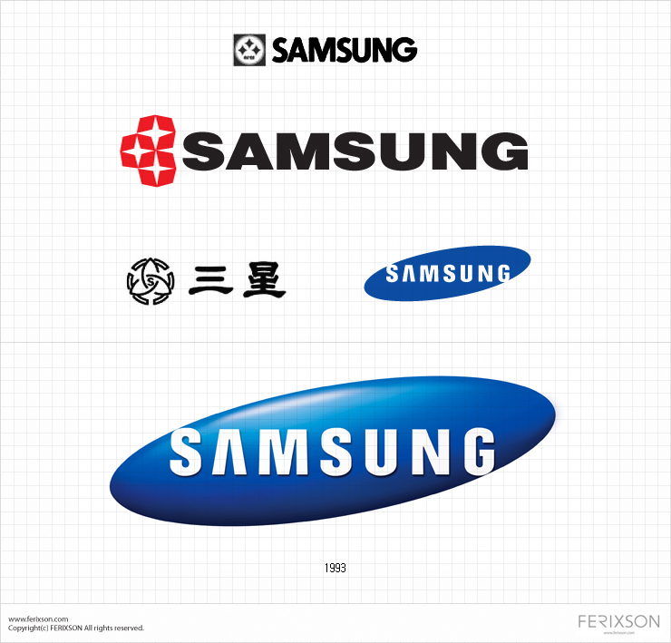 국내대기업 로고 및 브랜드 로고 변천사 - 삼성 로고변천사 - Samsung Logo History - : 네이버 블로그
