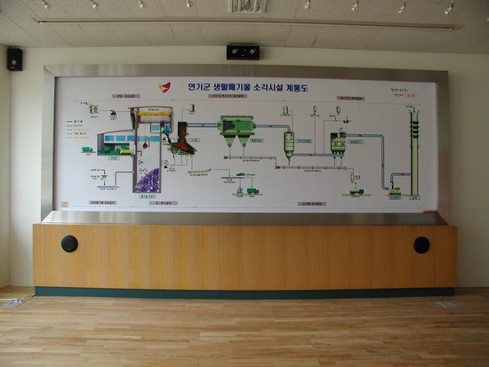  2009년 8월 24일 오전 11시 14분에 저장한 글입니다.