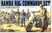 1/35 Ramba Ral Commando set (지온공국군 람바랄 독립유격대세트) -U.C HARDGRAPH : 네이버 블로그