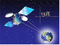 베트남 비나삿트-2 위성 발사 준비 
