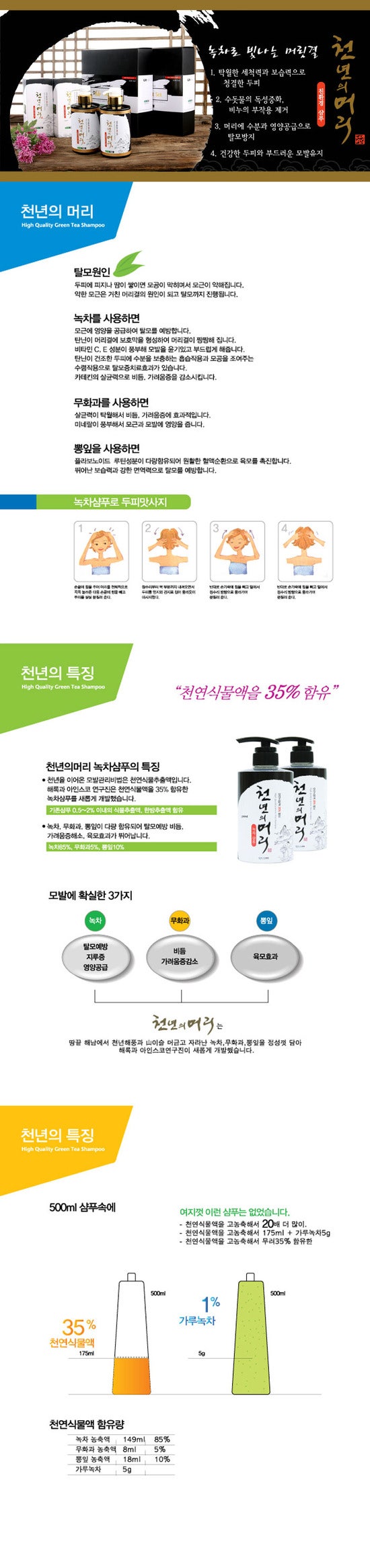 김동건 솔직고백 “원형탈모로 가발쓰고 촬영 중”
