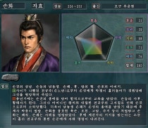 삼국지 인물 손화 孫和 Sun He No 240 演 史 네이버 블로그