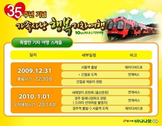 이문세라디오 기차여행당첨