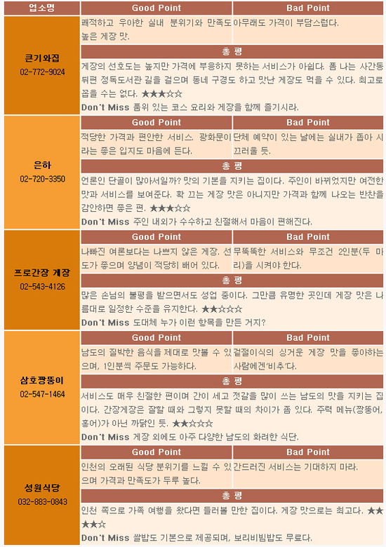  가자가자 신사동 간장게장