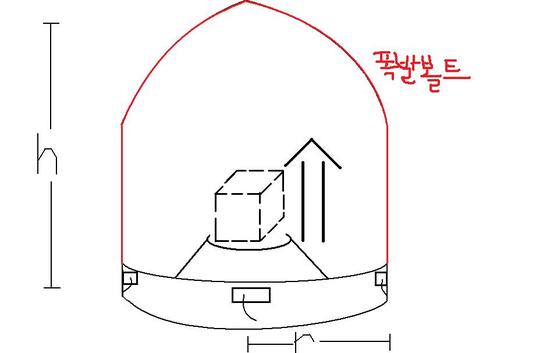  과학신문