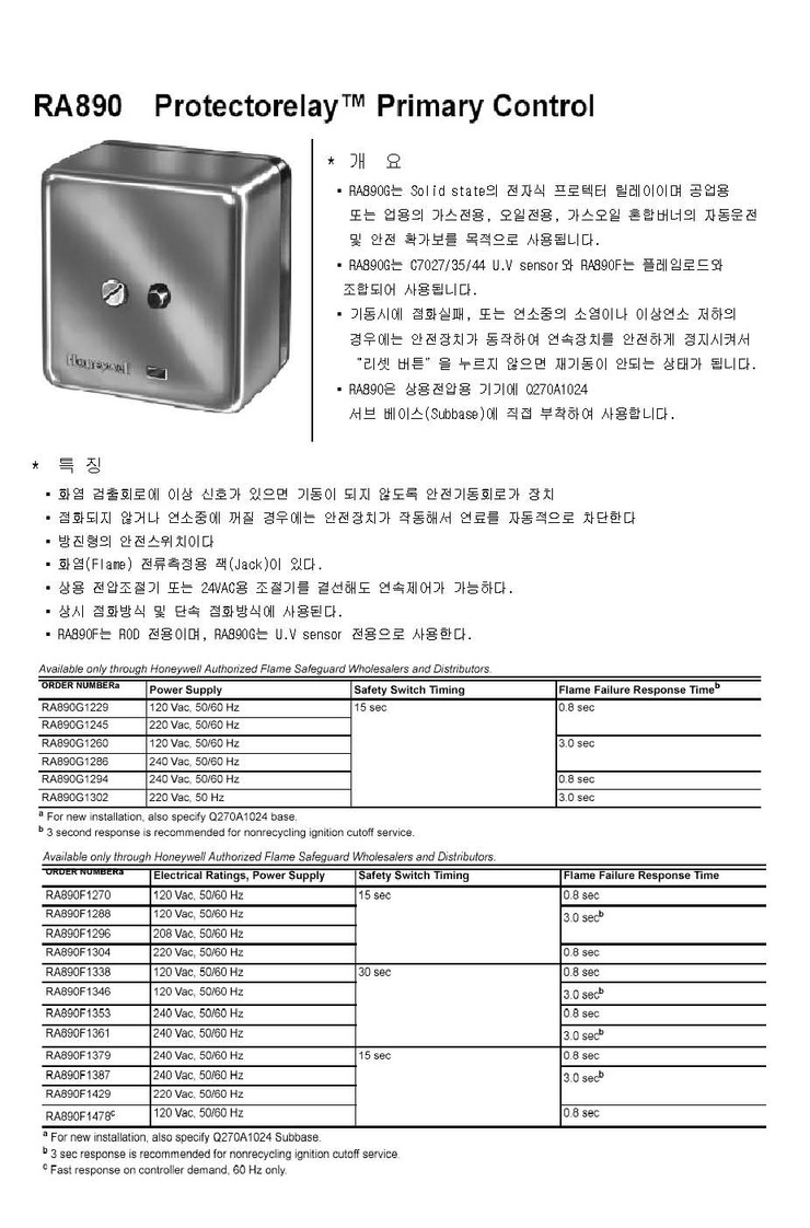  RA890G1245, RA890G1229, RA890F1270, RA890F1288, RA890F1296 프로텍터릴레이 제품