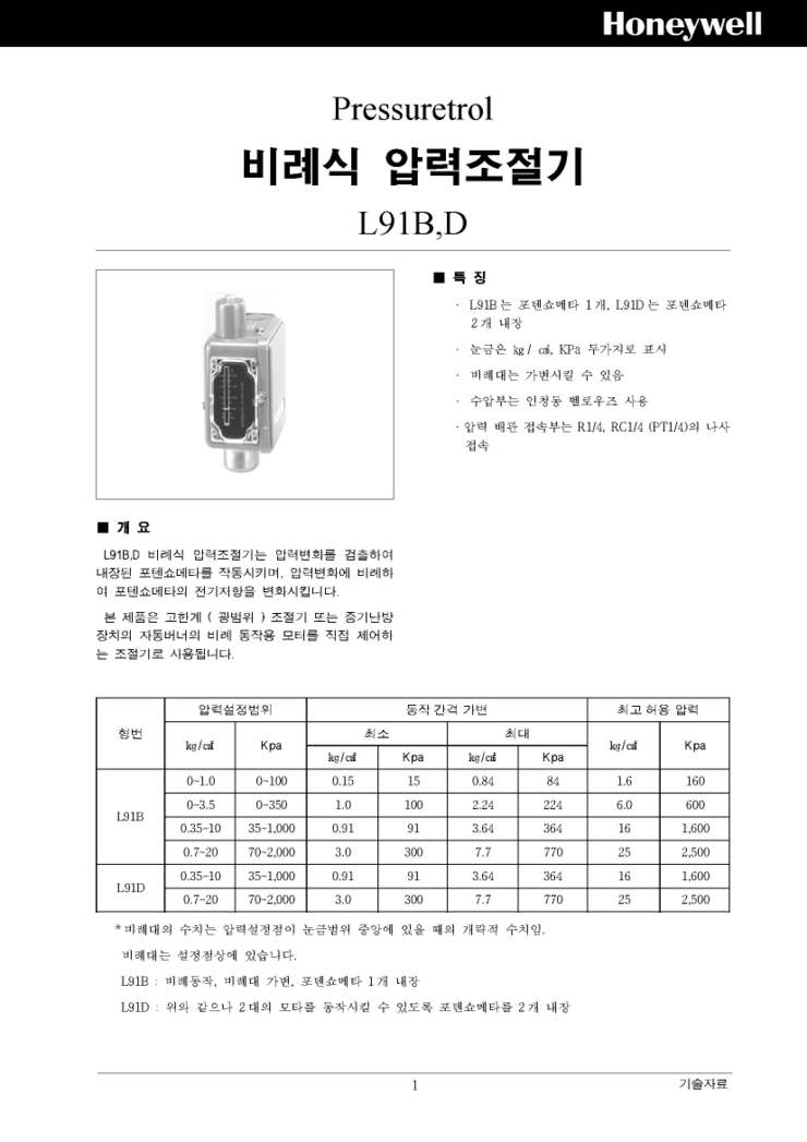  L91. L91B, L91B1050, L91B1068  압력조절기 