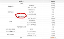 휴대폰 무선인터넷 패킷요금의 비밀 (패킷요금계산/패킷요금/패킷요금계산법/무선인터넷요금/무선인터넷요금계산/통신사패킷요금/이통사 ...