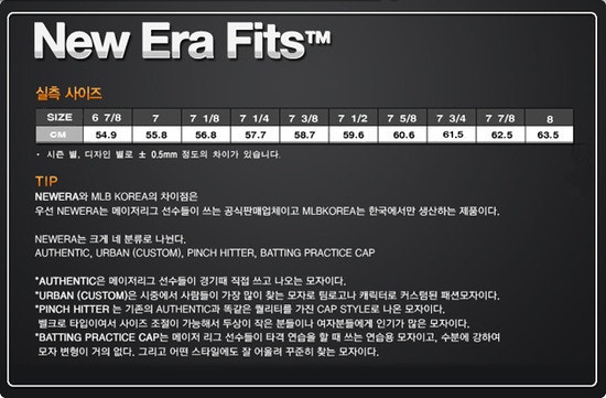 뉴에라(New Era) 59fifty~!! 사이즈 선택이 멋을 좌우한다~!!