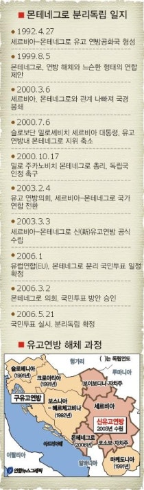 ìœ ê³  ì—°ë°© ì‚¬ë¼ì§„ë‹¤ ë„¤ì´ë²„ ë¸