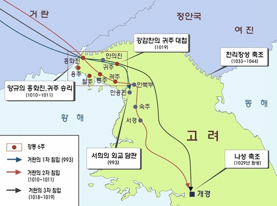  우리역사의 자랑 3대대첩 / 귀주대첩 (龜州大捷)