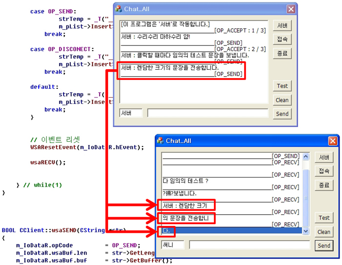 네트워크 프로그래밍의 위엄...