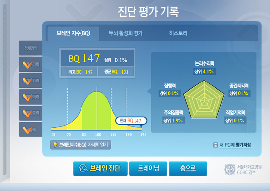  더 브레인 ... 잉여 짓? +충북과학고 1차 합격