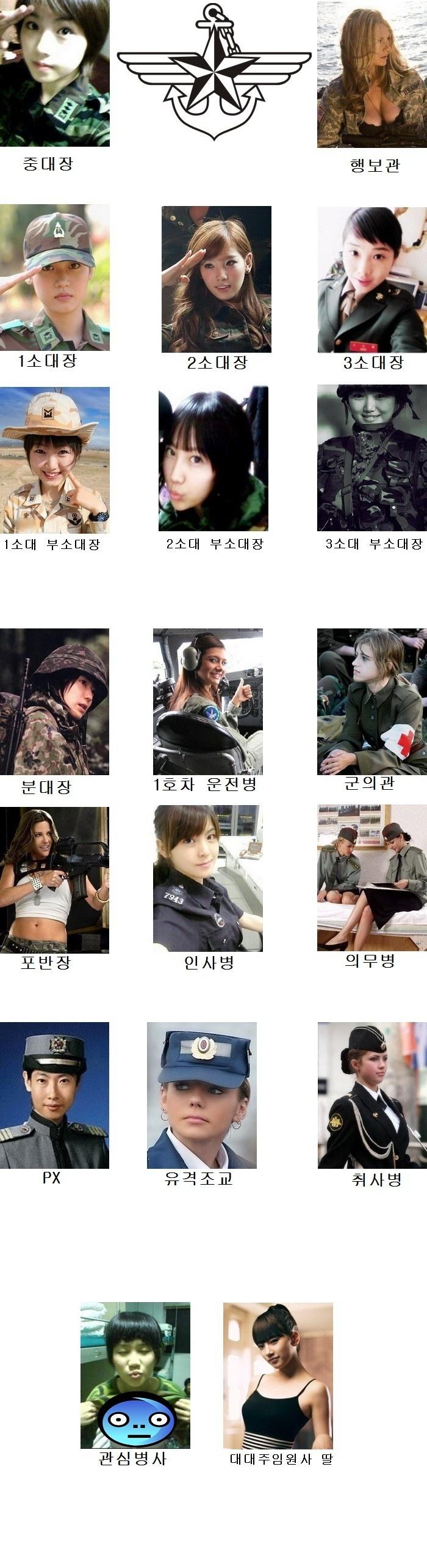 (군대) 만약 이런 부대가 있다면....