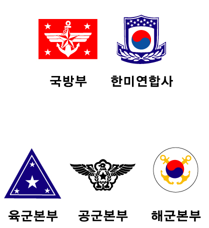  (군대) 대한민국 육군 부대마크