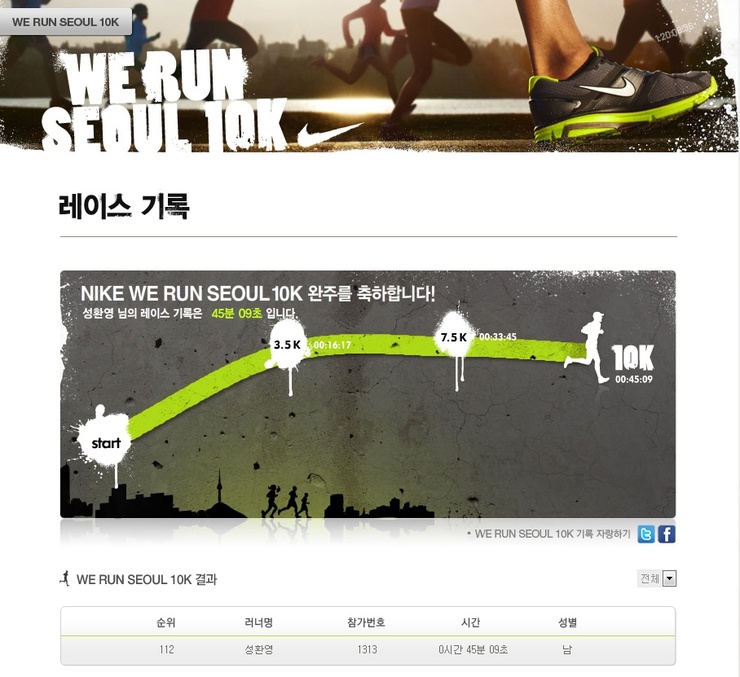 2010.10.24 We Run Seoul 10k 