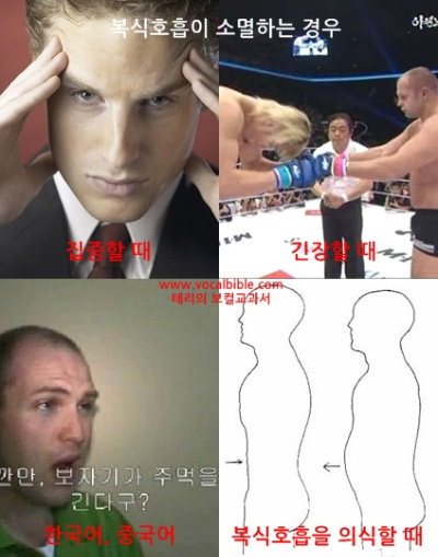 복식호흡 - 보컬의 핵심 복식호흡 - 보컬의 핵심