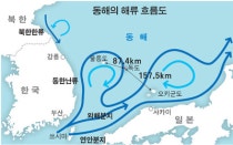 해양조사원 