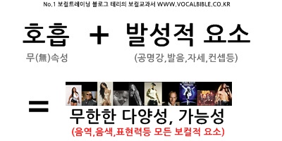 복식호흡을 사용하는 진짜이유 복식호흡을 사용하는 진짜이유