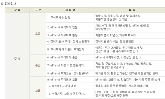  뱅키스 교육센터