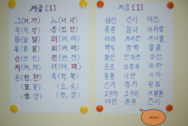  계급[1]을 나타내는 단어들. 신시,대진,신지,아리,임나,아리랑,거서간,동명, 춘추(b-1)