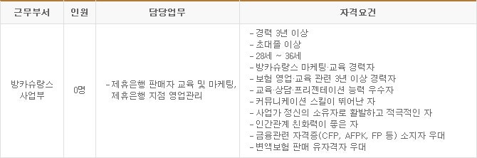AIA생명(주) :: 방카슈랑스 마케팅 전문직원 모집(~12/01)