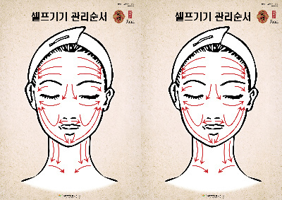  피부관리시 피부결 방향