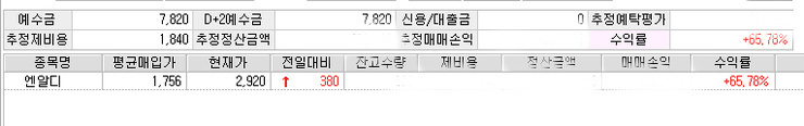  2011년 1월에는 엔알디 :)