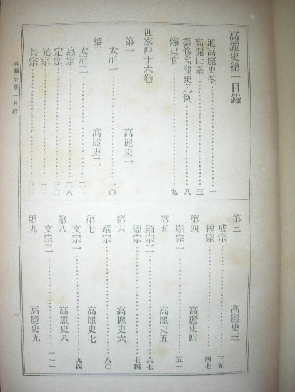 高麗史　国書刊行会 고려사 高麗史 全三卷 國書刊行會代表 市島謙吉 編集 ／國書刊行