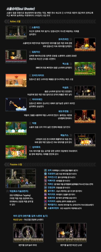 [Game Android]  Demon Hunter (데몬 헌터)