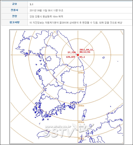 [뉴스]강릉 동남쪽 3.1규모지진 발생
