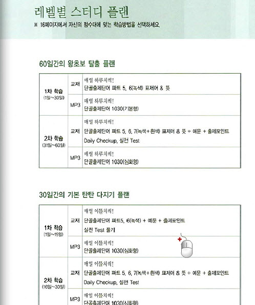 [TOEIC] - 해커스토익보카로 보는 TOEIC (내용편)