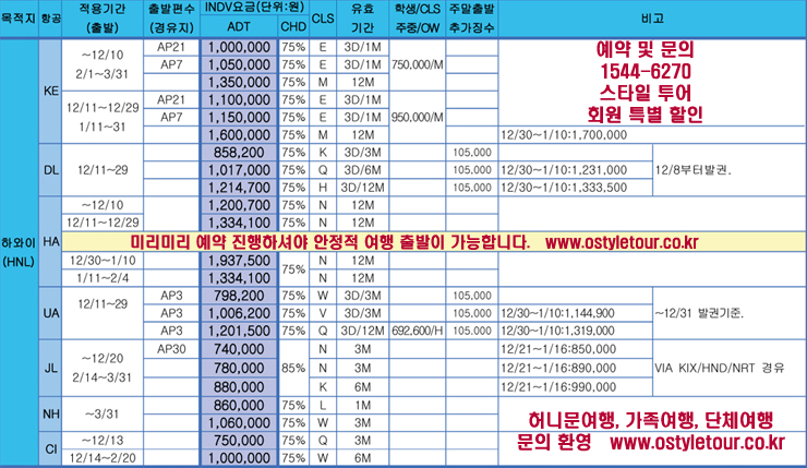 5톤트럭 5톤 트럭 제원 : 네이버 블로그 5톤트럭 5톤 트럭 제원 : 네이버 블로그