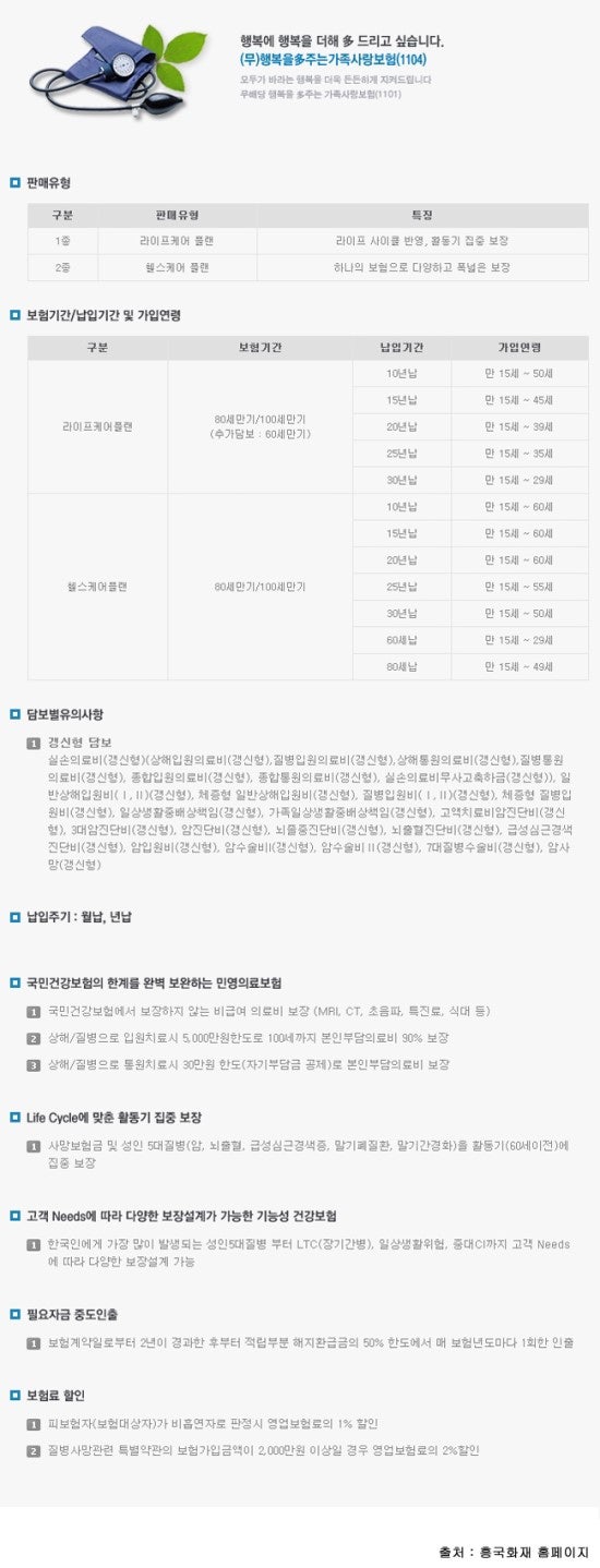 [암보험/무배당보험] 흥국생명 행복을 多 주는 가족 사랑 암 보험~