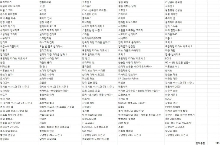  그동안 본 일드/일영/etc 목록 정리 
