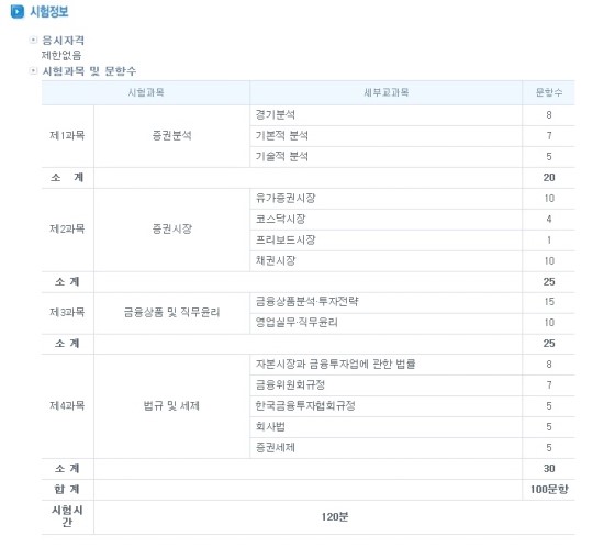  증권투자상담사