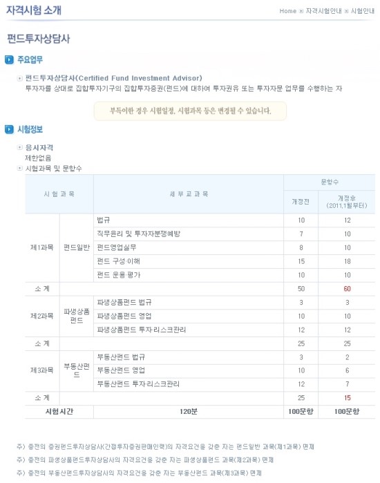 펀드투자상담사 시험정보