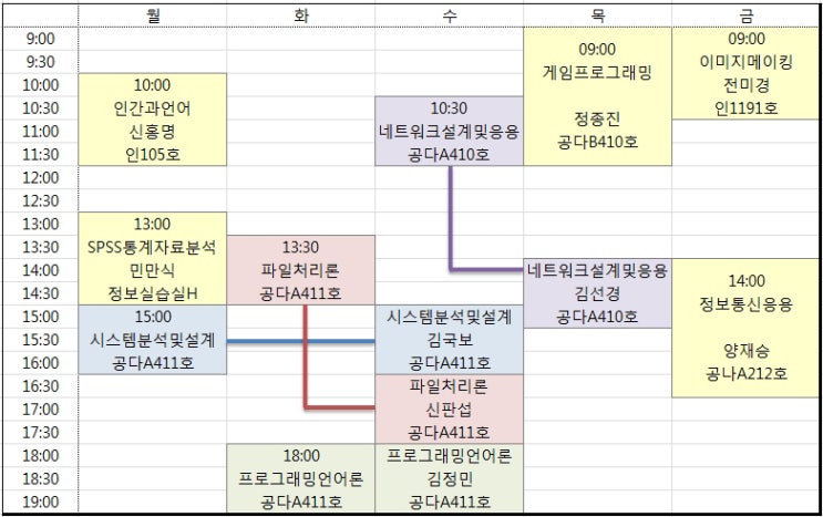  [110810] 2-2 시간표
