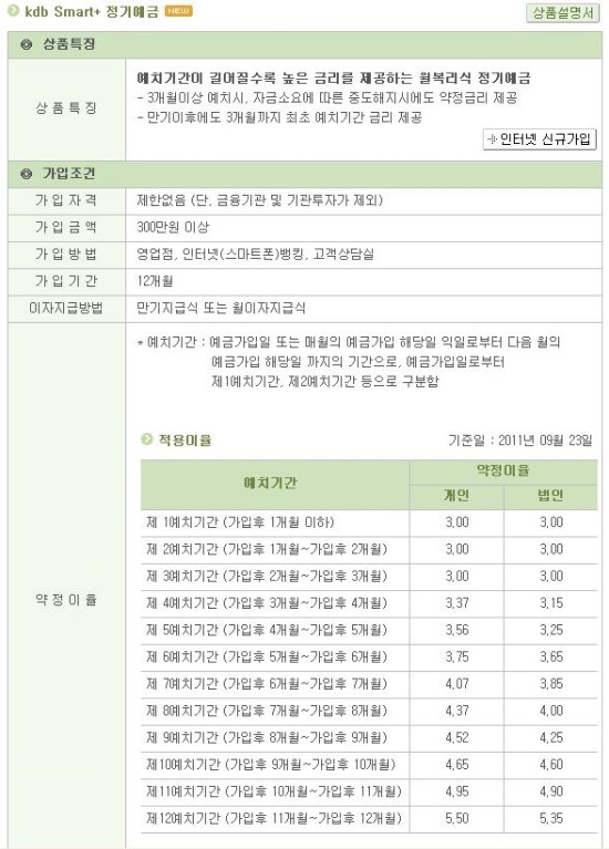  추천 정기예금 상품 (kdb Smart+ 정기예금)