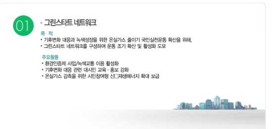  그린스타트 네트워크