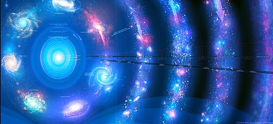 Master Universe Map : 네이버 블로그