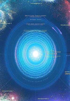 Master Universe Map : 네이버 블로그