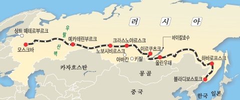 서울 용산에서 모스크바 가기(경원선-<b>시베리아횡단철도</b>)
