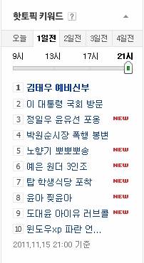  김태우 결혼!?!?!!!!