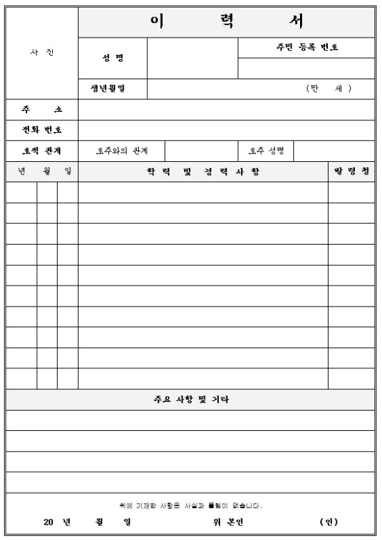  이력서 기본 양식(Word 호환형식)