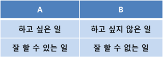  #11. 몰입 두 번째 이야기
