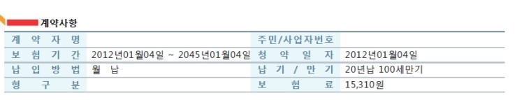  65세이상 부모님이 가입가능한 부모님보험,효보험