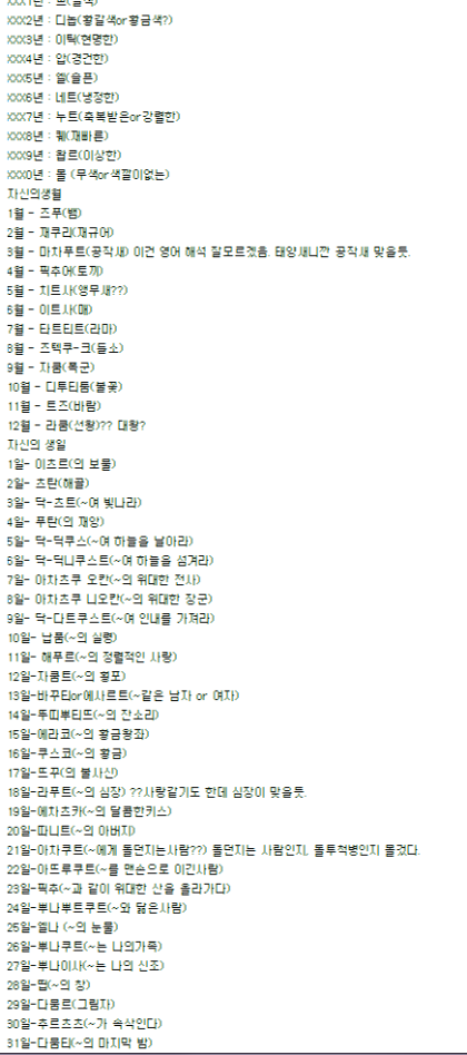 해리포터 캐릭터 실제 이름