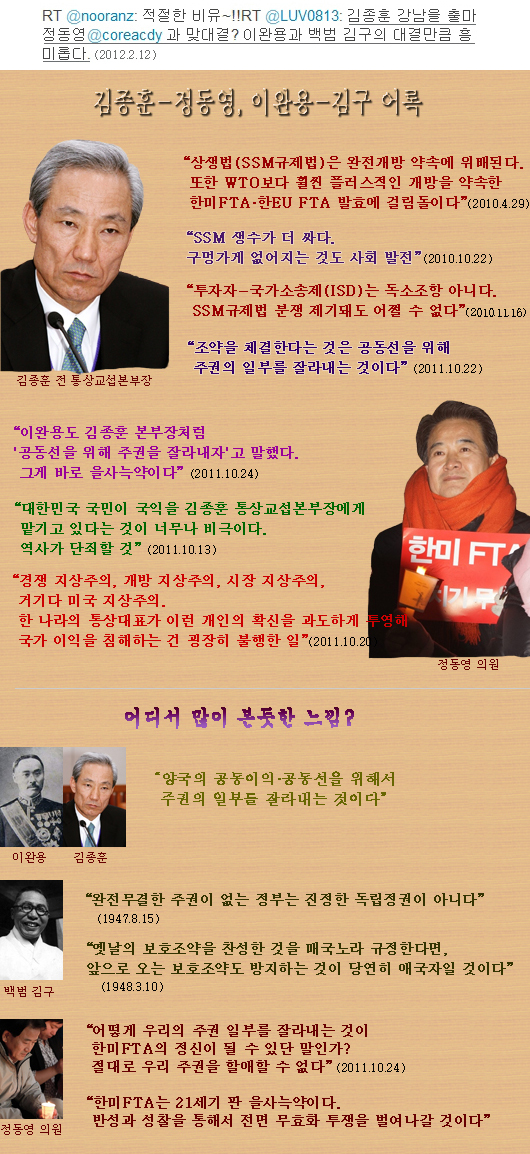 김종훈-정동영, '이완용 vs 김구'의 대결?