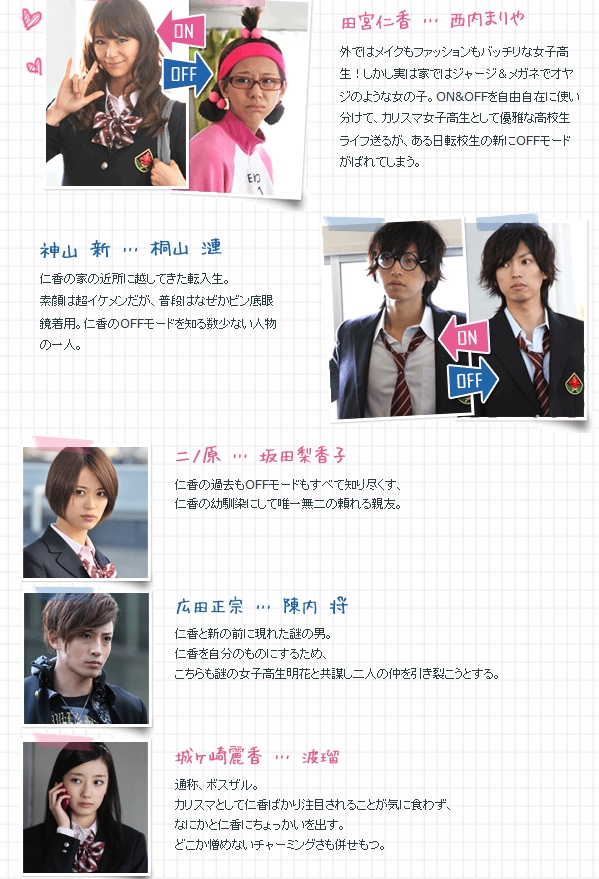 スイッチガール 스위치 걸 네이버 블로그